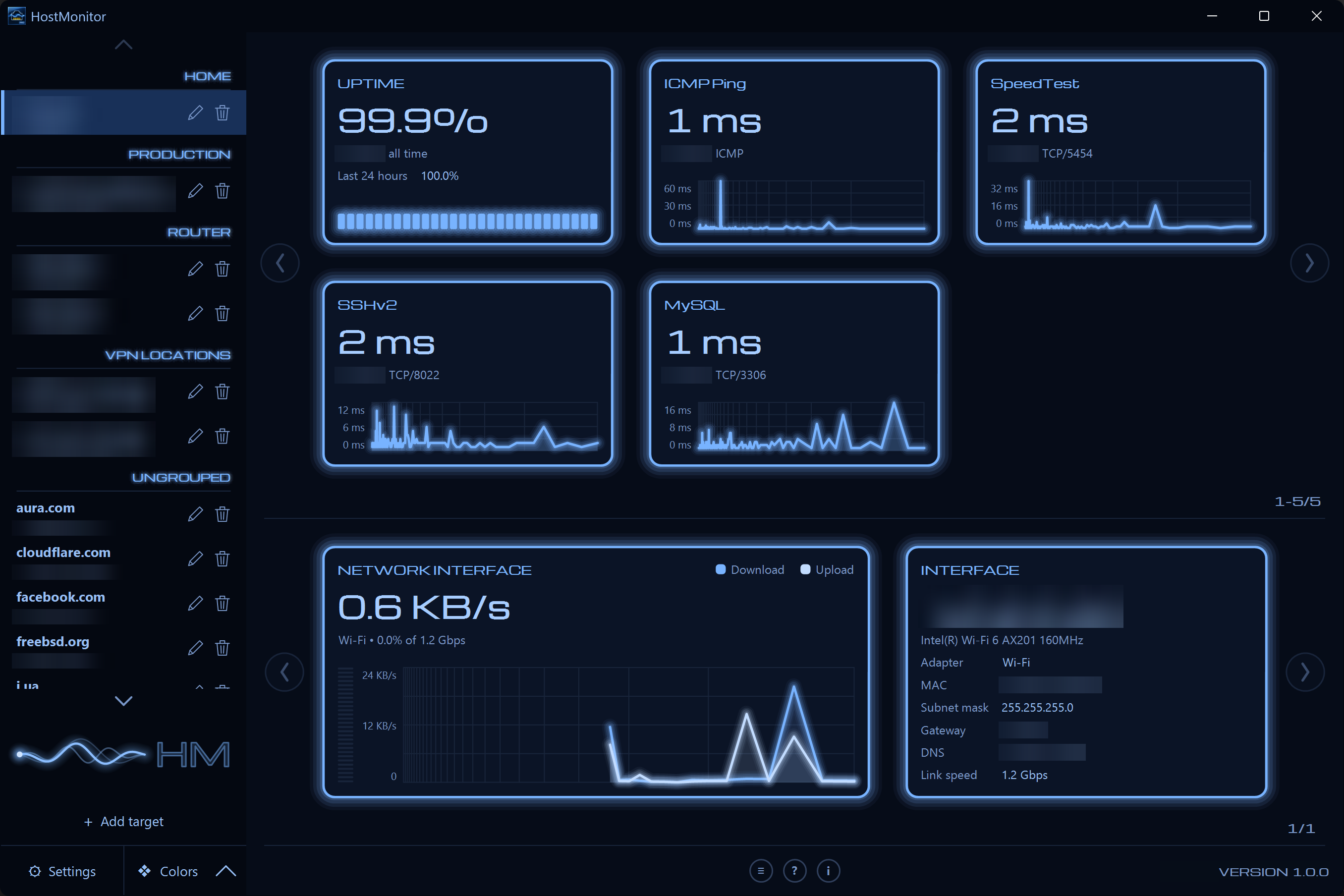 Dashboard with a card per service, each showing its latest reading and latency graph
