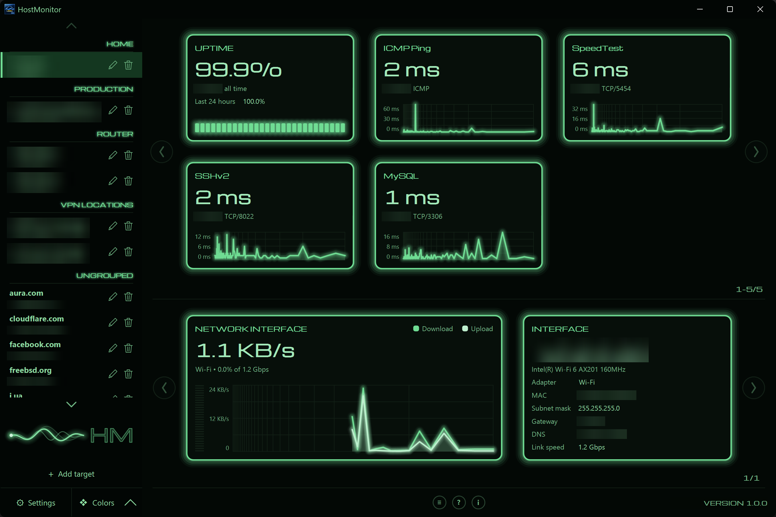 Dashboard cards showing per-protocol readings for a host
