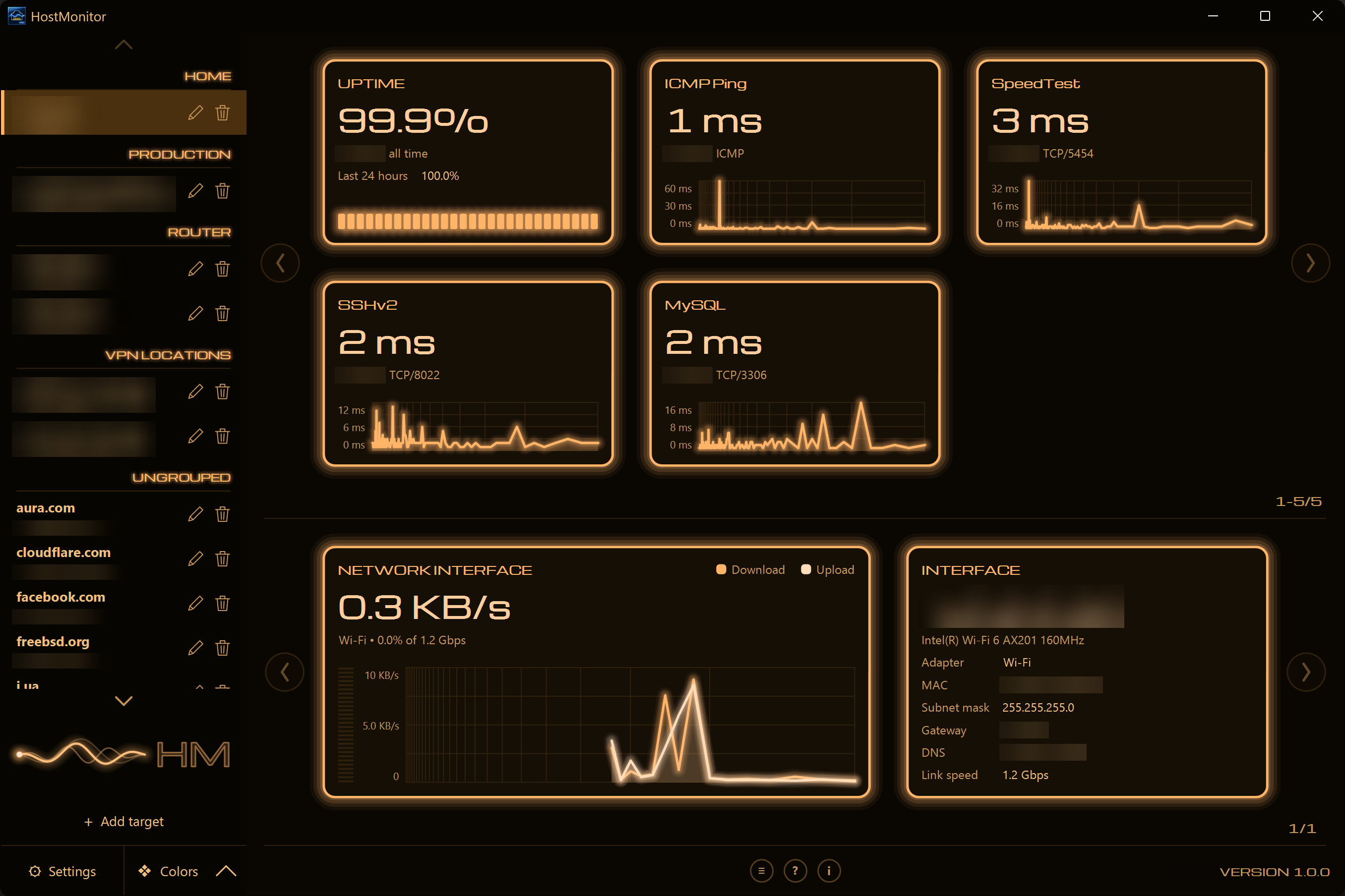 Dashboard showing a service that has stopped answering