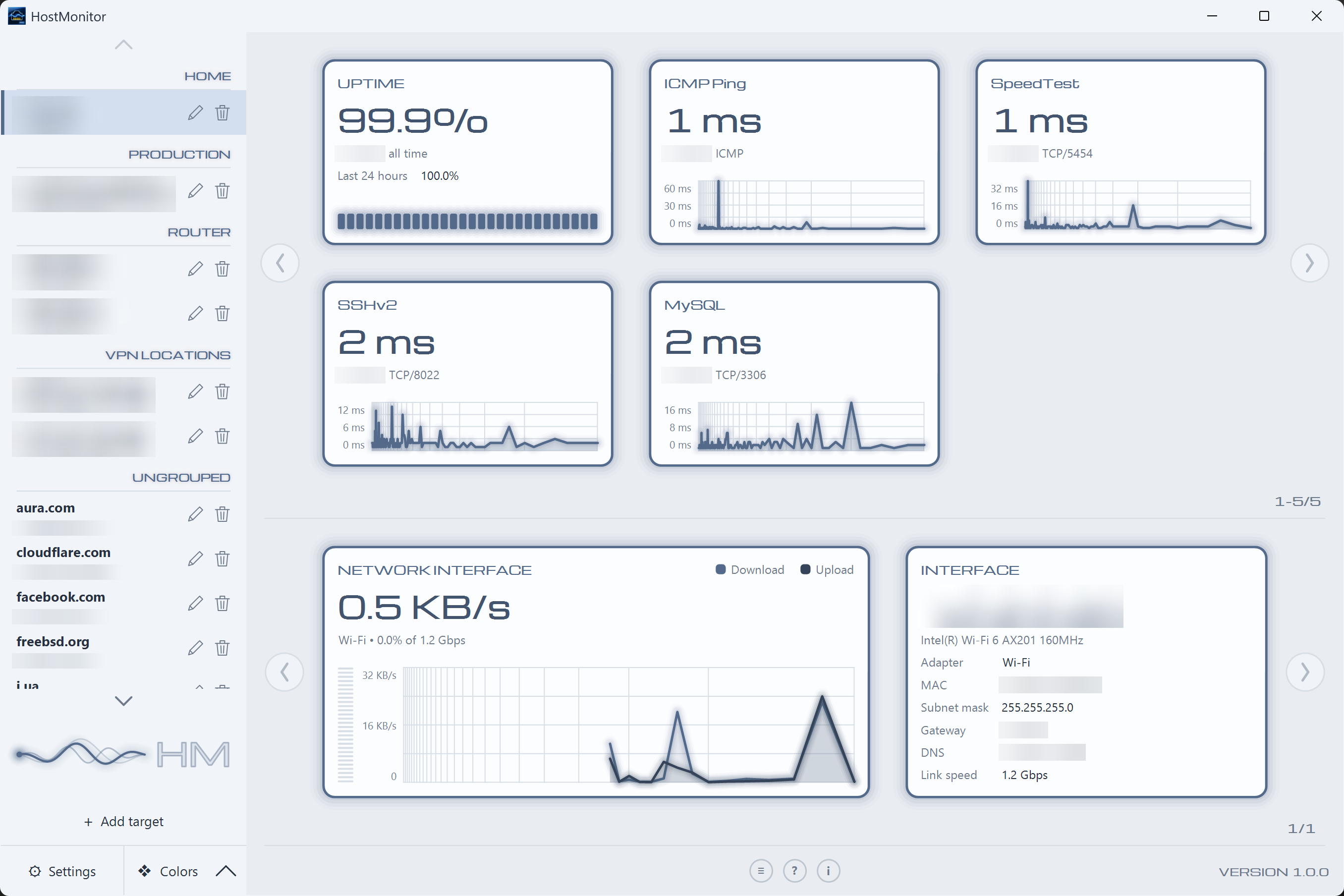 Dashboard in the Slate theme